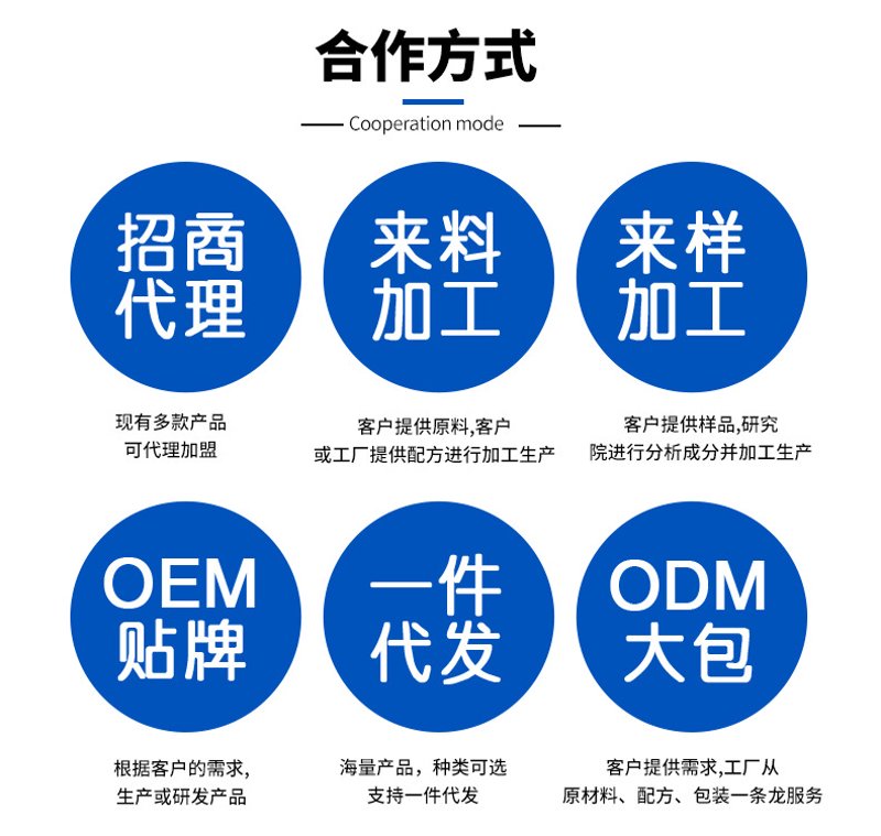 如何选购适合的安防监控工程?