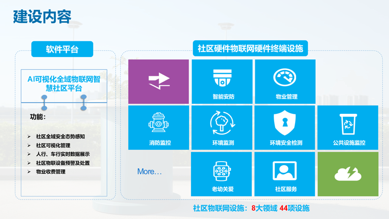 智能家居系统:让生活更便捷